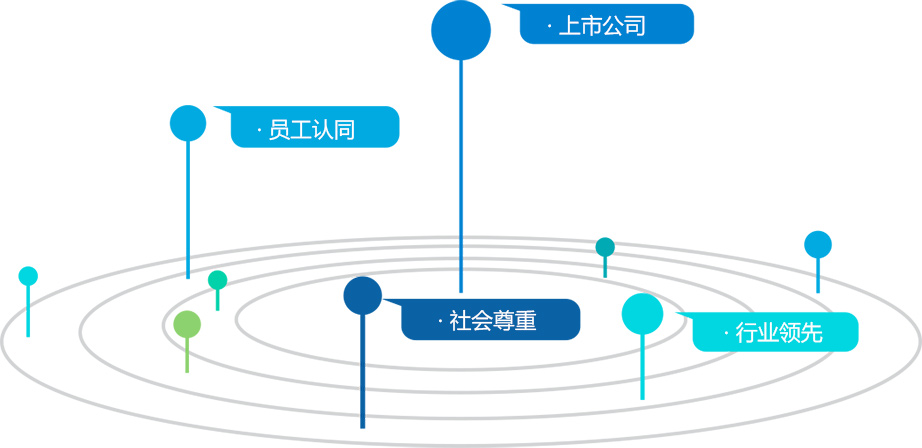 企业理念-4_03.jpg